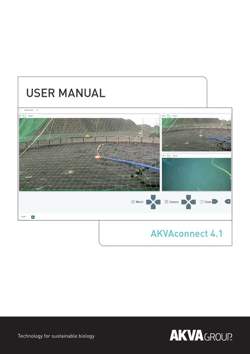 Akva AKVAconnect 4.1 user manual