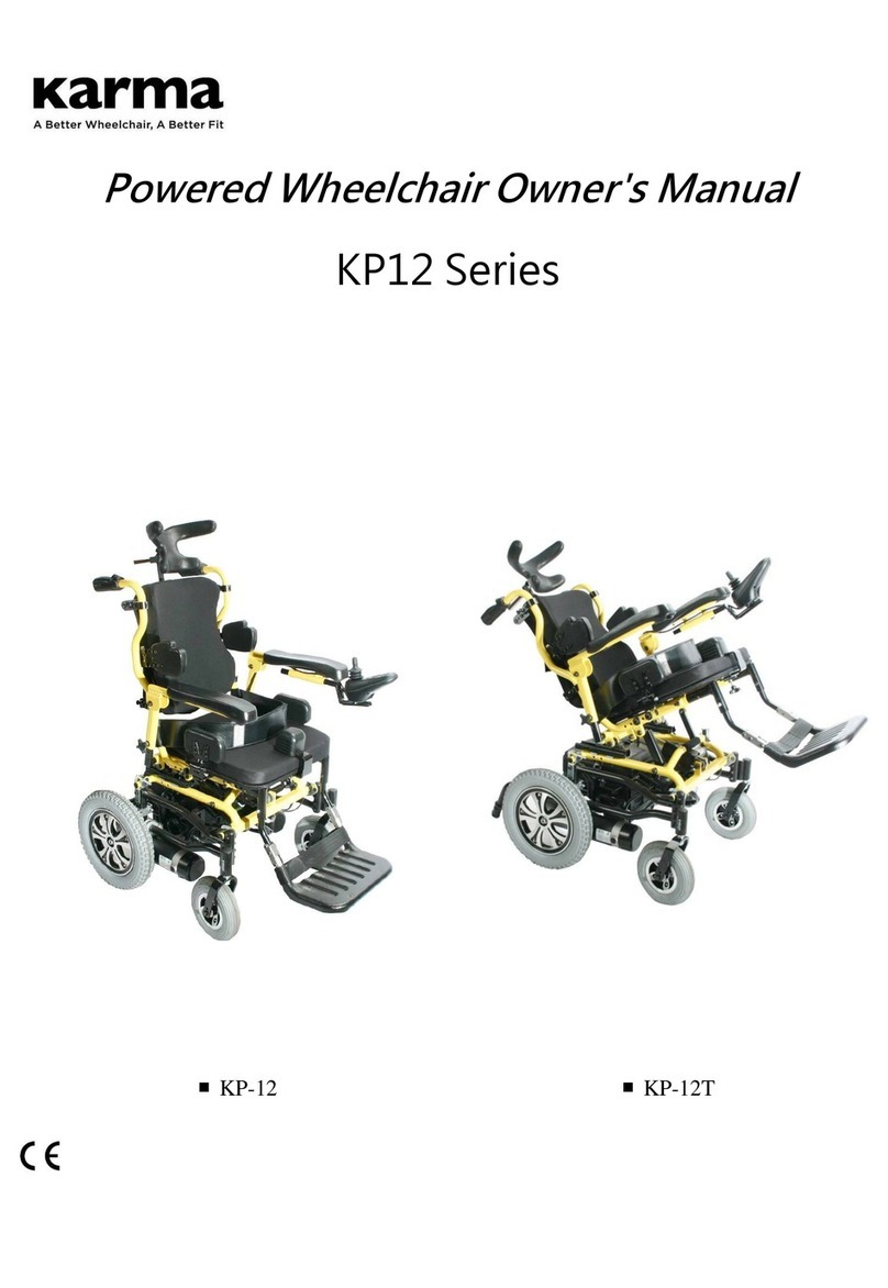 Karma KP12 Series User manual