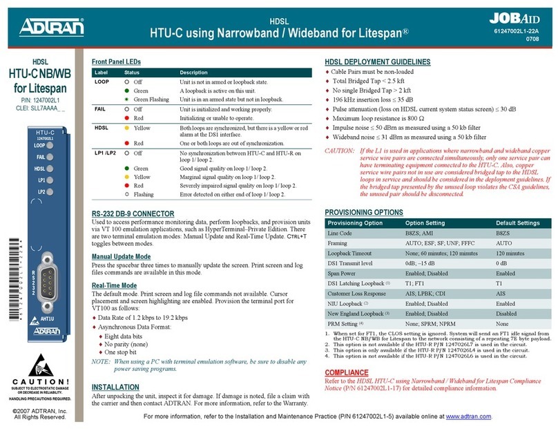 ADTRAN HTU-C User manual