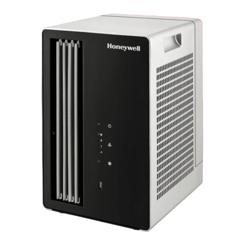Honeywell DCS2AE User manual