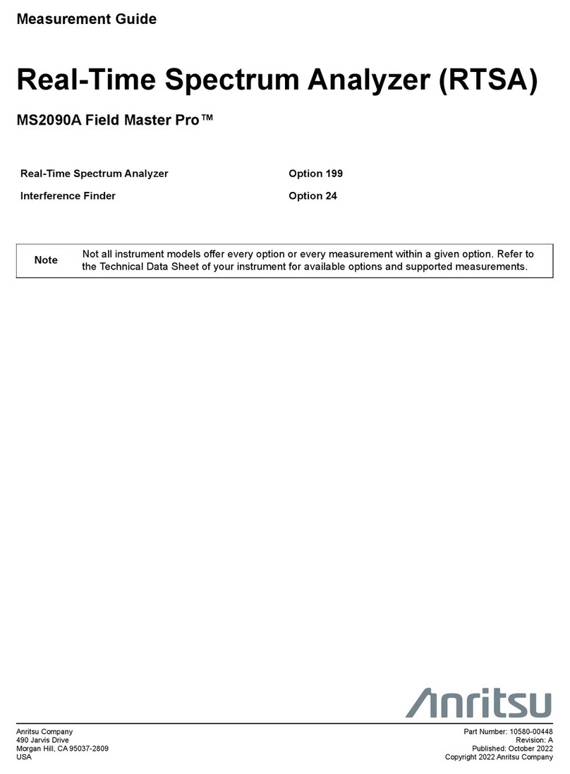 Anritsu Field Master Pro MS2090A User manual Anritsu Field Master Pro MS2090A User manual