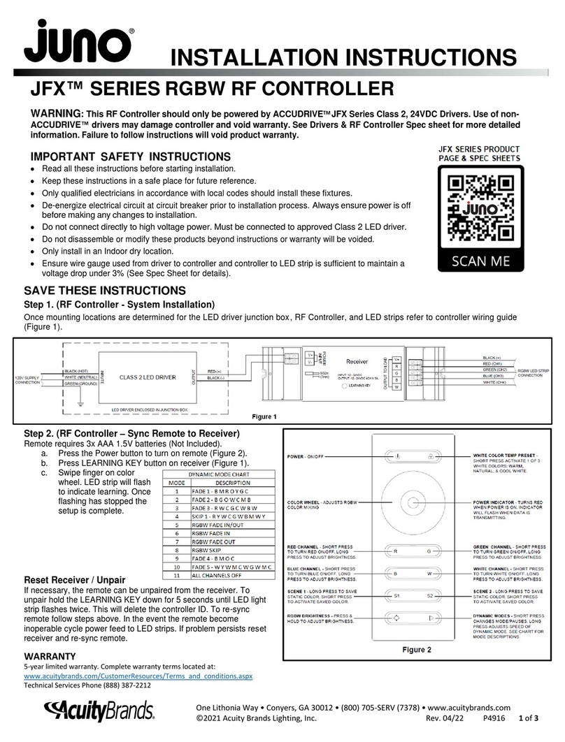 Acuity Brands JUNO JFX Series installation instructions