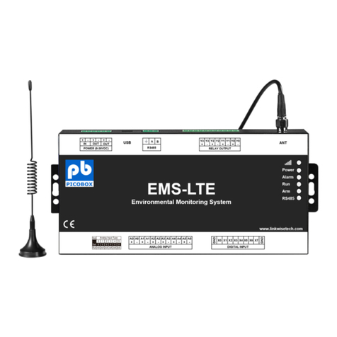 PicoBox EMS-LTE user manual