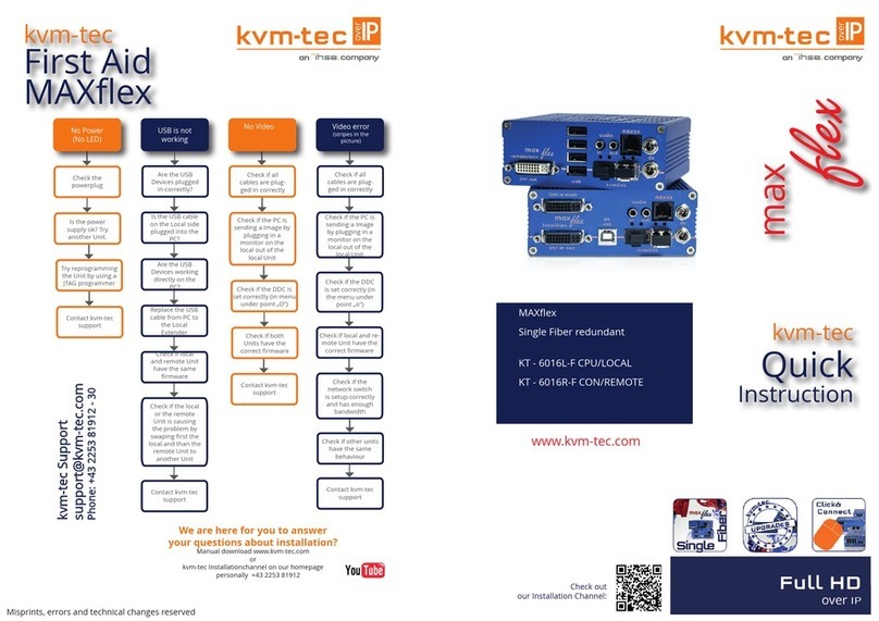 Ihse Kvm-Tec MAXflex KT-6016L-F Quick Instruction