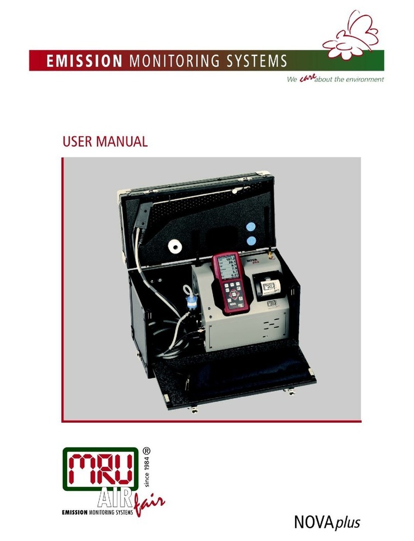 mru NOVAplus User manual