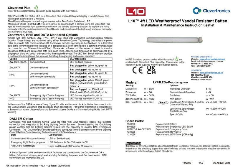 Clevetronics L10 LVP4LEDz-P Series Installation & maintenance instructions Clevetronics L10 LVP4LEDz-P Series Installation & maintenance instructions