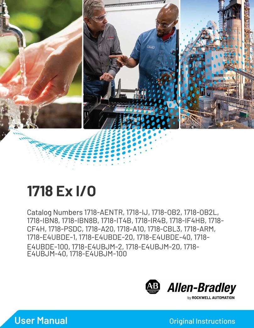 Rockwell Automation Allen-Bradley 1718 Series User manual