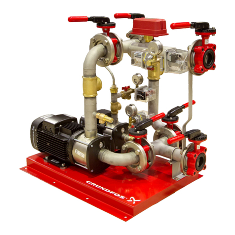 Grundfos Fire RS User manual