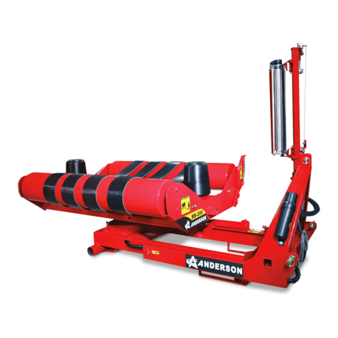 Anderson RB-200 User manual Anderson RB-200 User manual