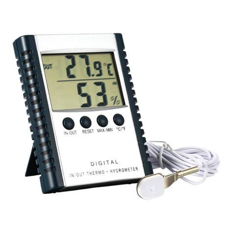 Metria HC-520 User manual