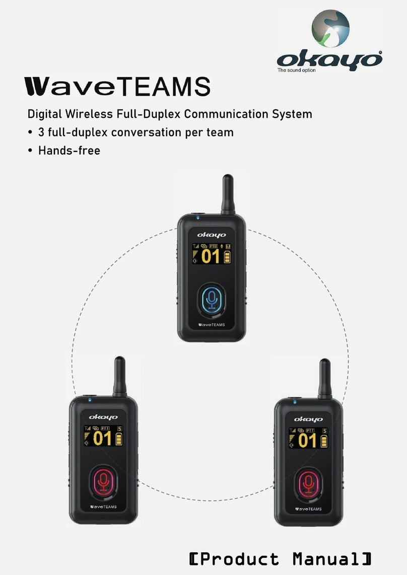 Okayo WaveTeams product manual
