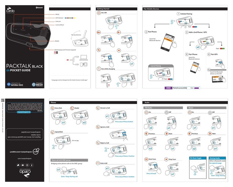 Cardo Systems PACKTALK BLACK User manual
