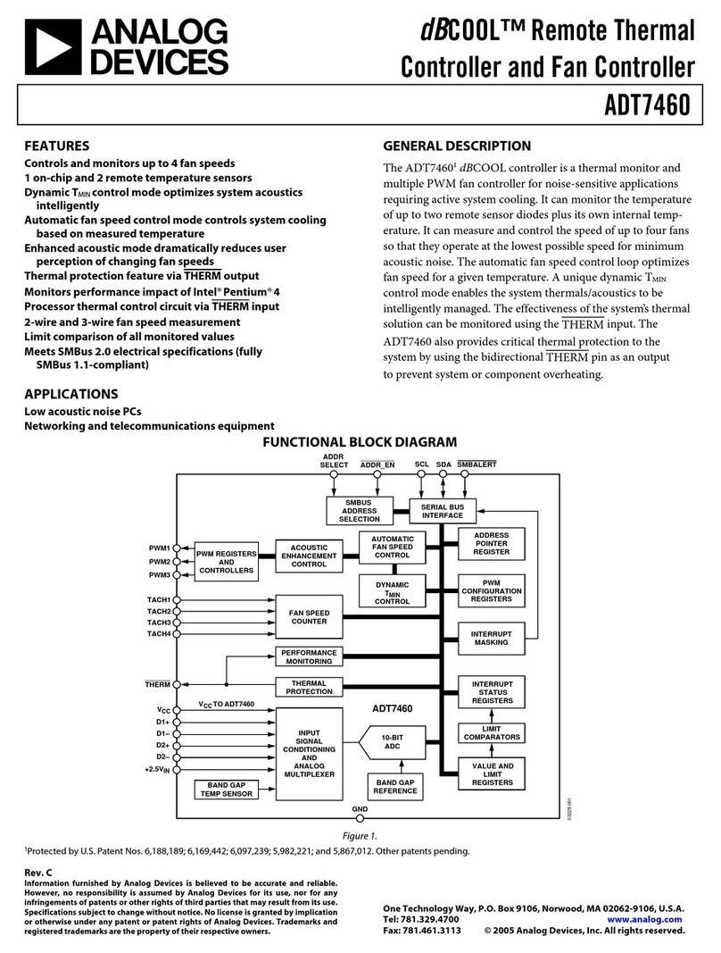Analog Devices ADT7460 User manual