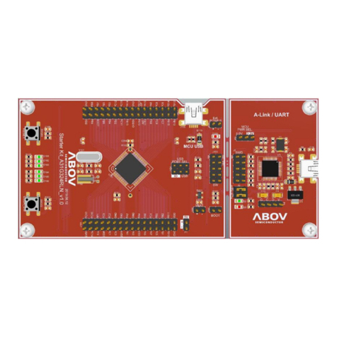 Abov A31G324RLN User manual