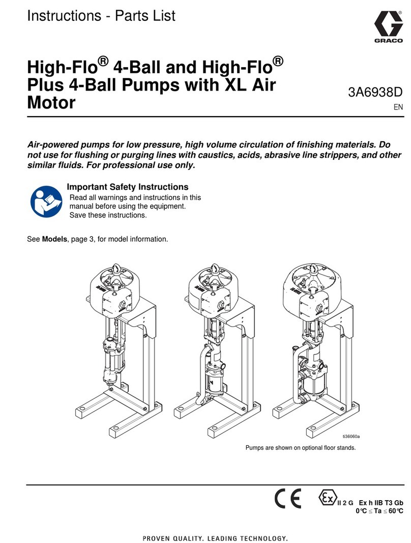 Graco High-Flo JS17A8 User manual