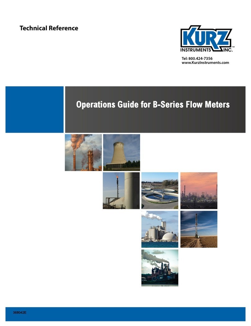 Kurz B-Series Operation guide