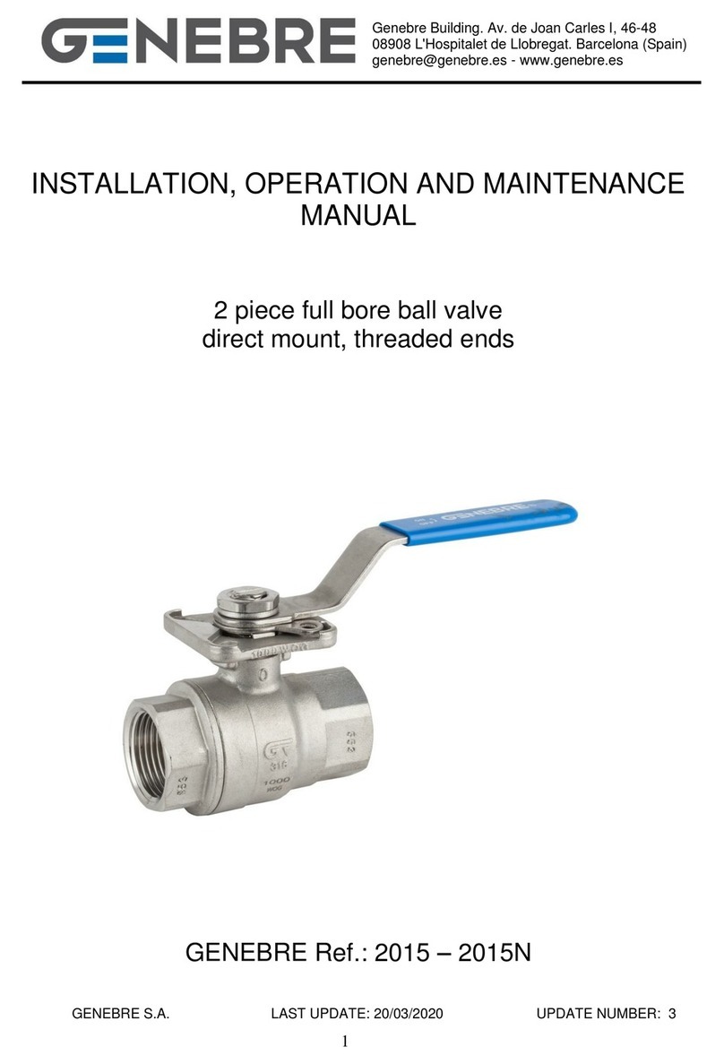Genebre 2015 User manual