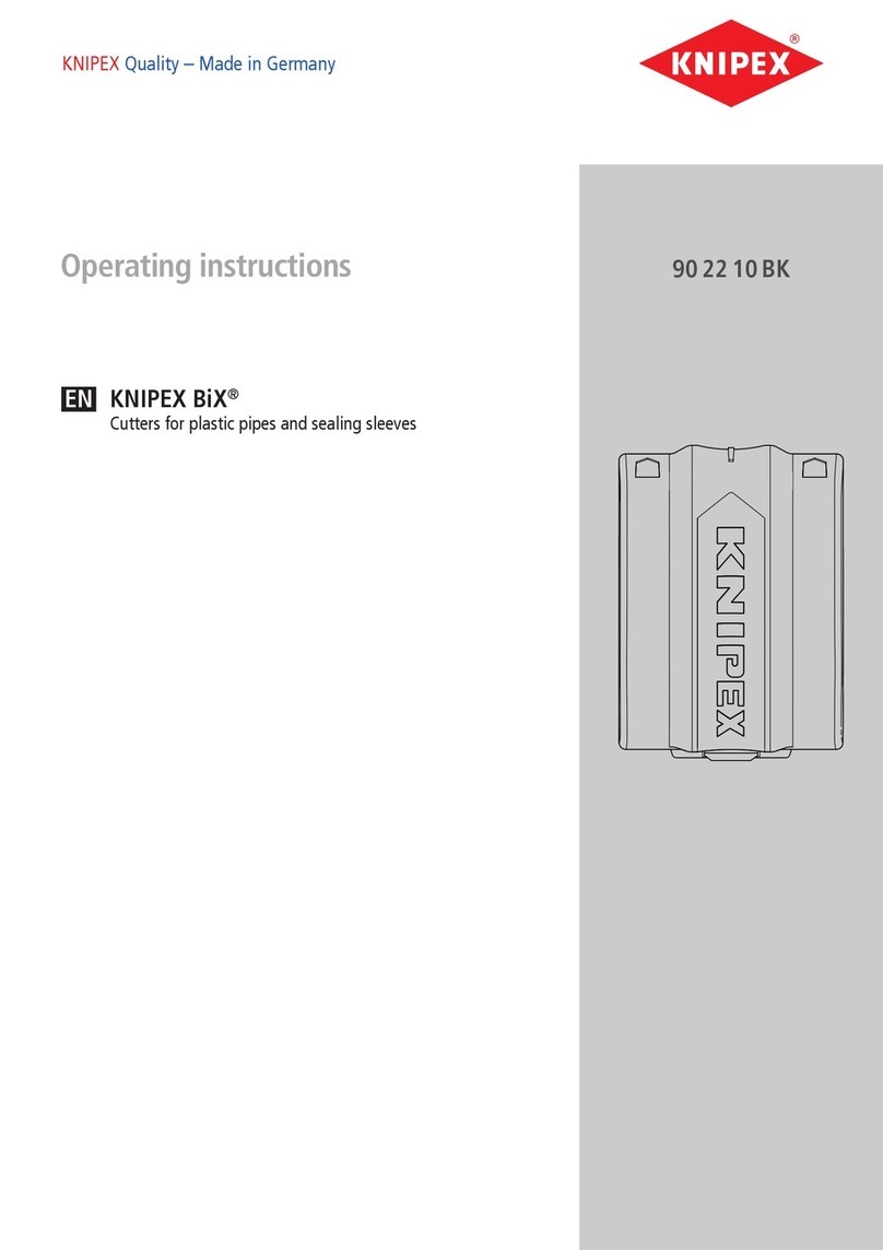 KNIPEX BiX User manual