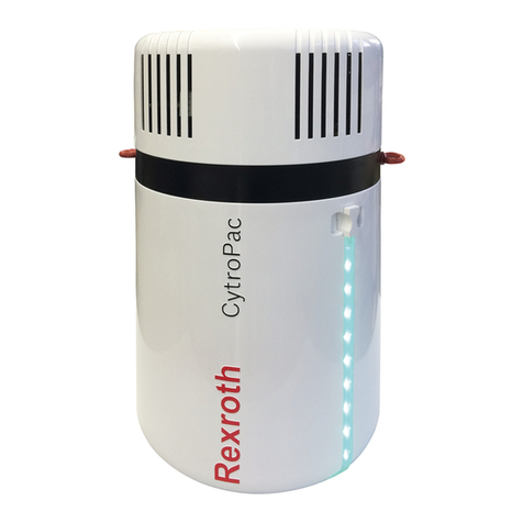 Bosch Rexroth CytroPac operating instructions