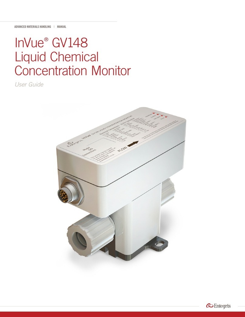 entegris InVue GV148 user guide