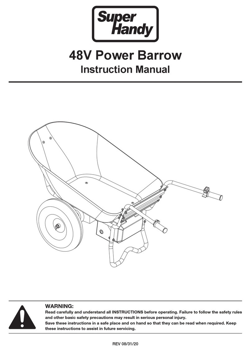 Super Handy GUO057 instruction manual