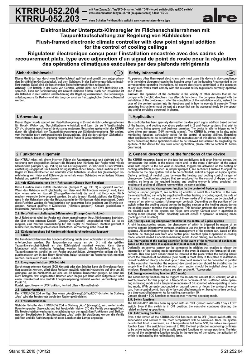 alre KTRRU-052.204 instructions