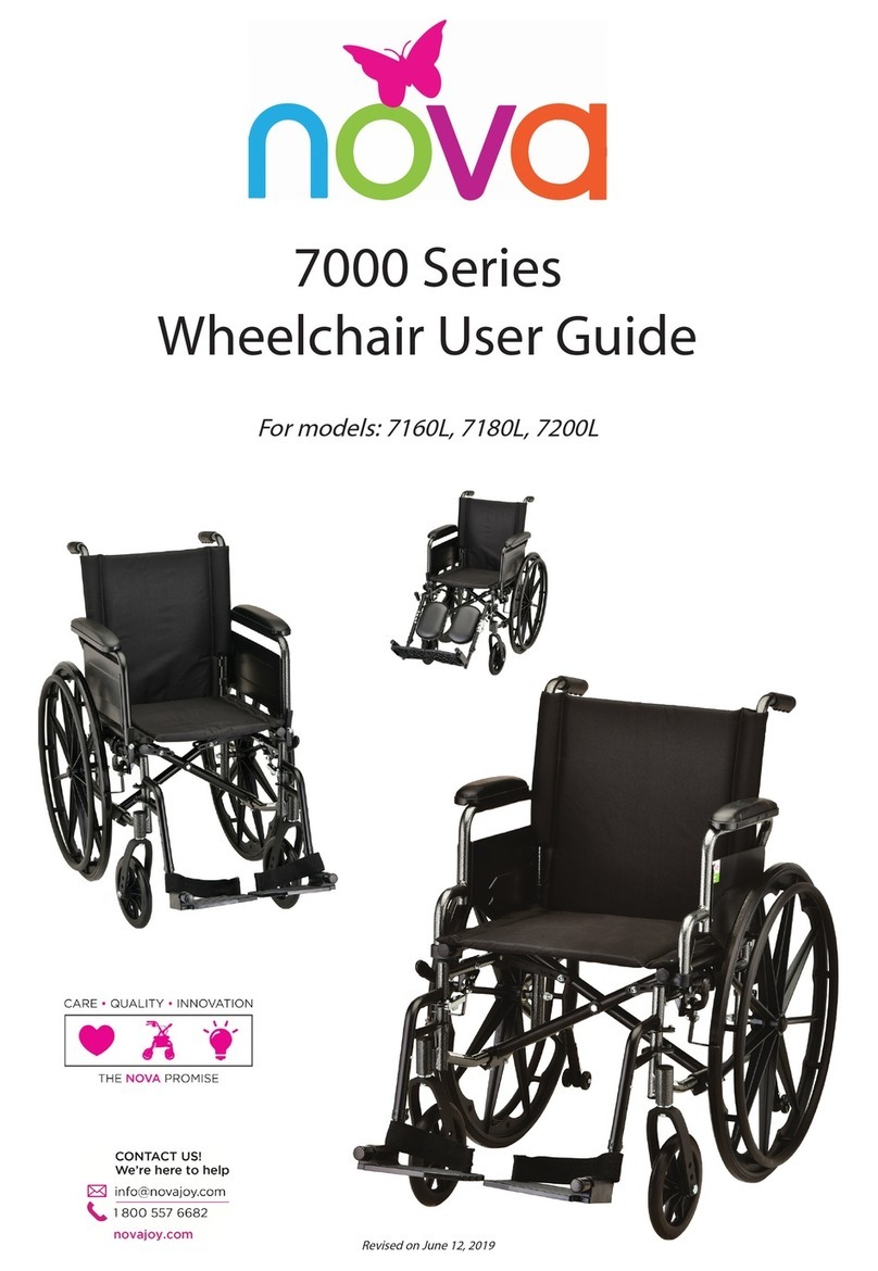 Nova 7000 Series User manual