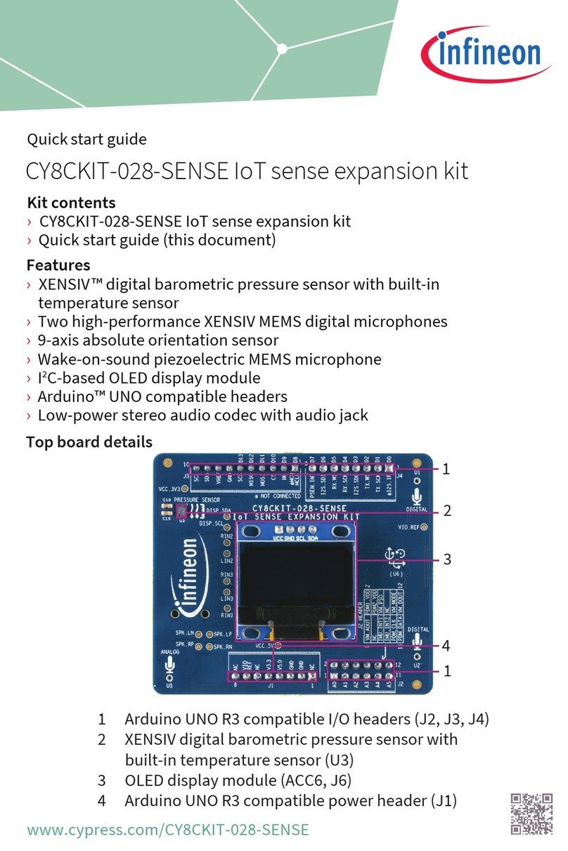 Infineon CY8CKIT-028-SENSE quick start guide