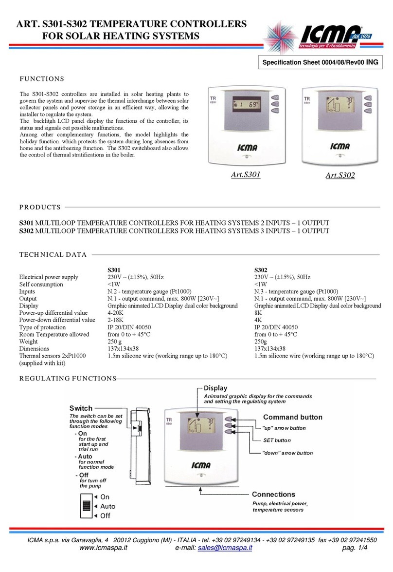 ICMA S301 Instruction Manual