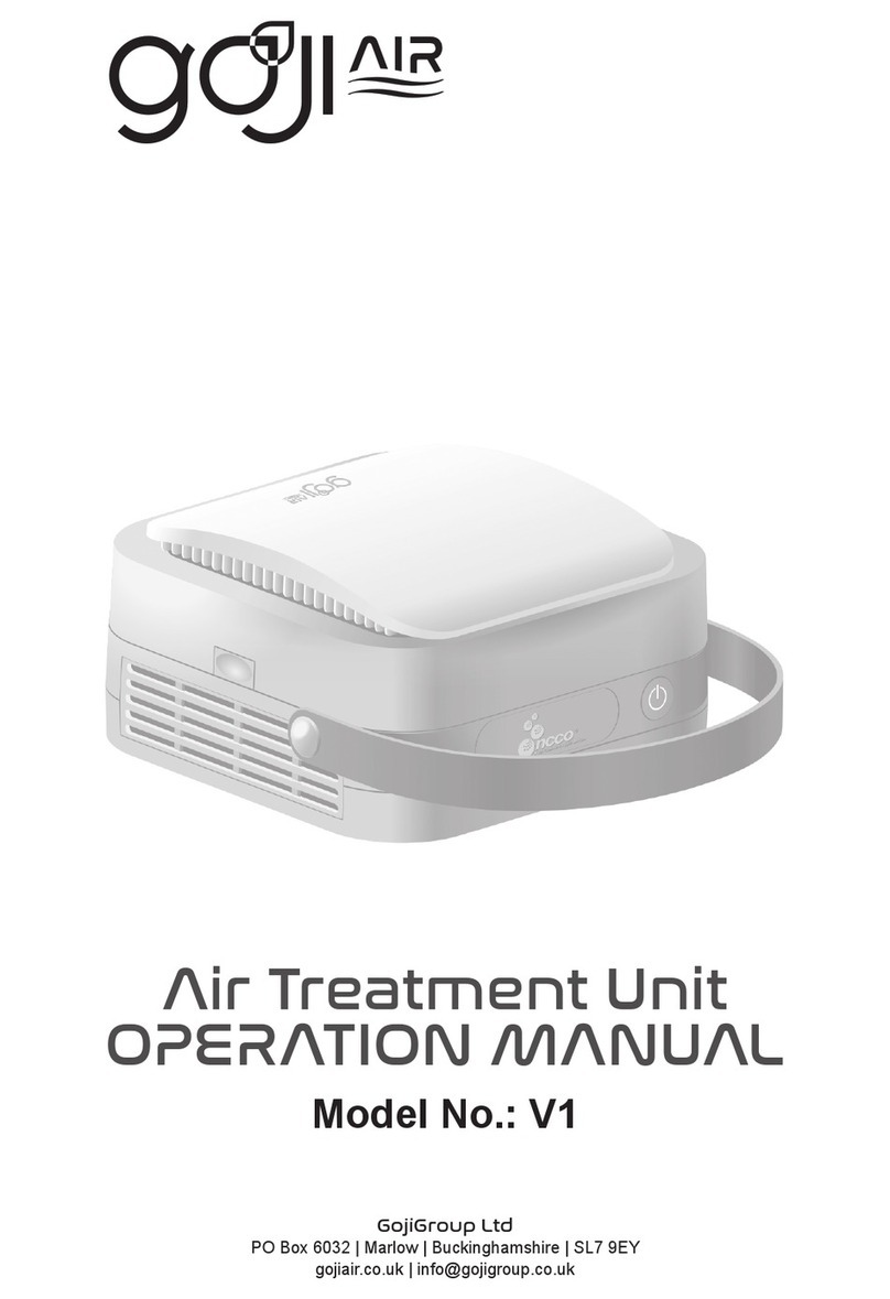Goji V1 Operation manual