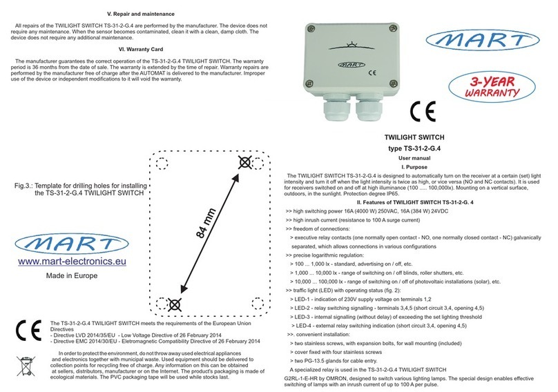 Mart TS-31-2-G.4 User manual