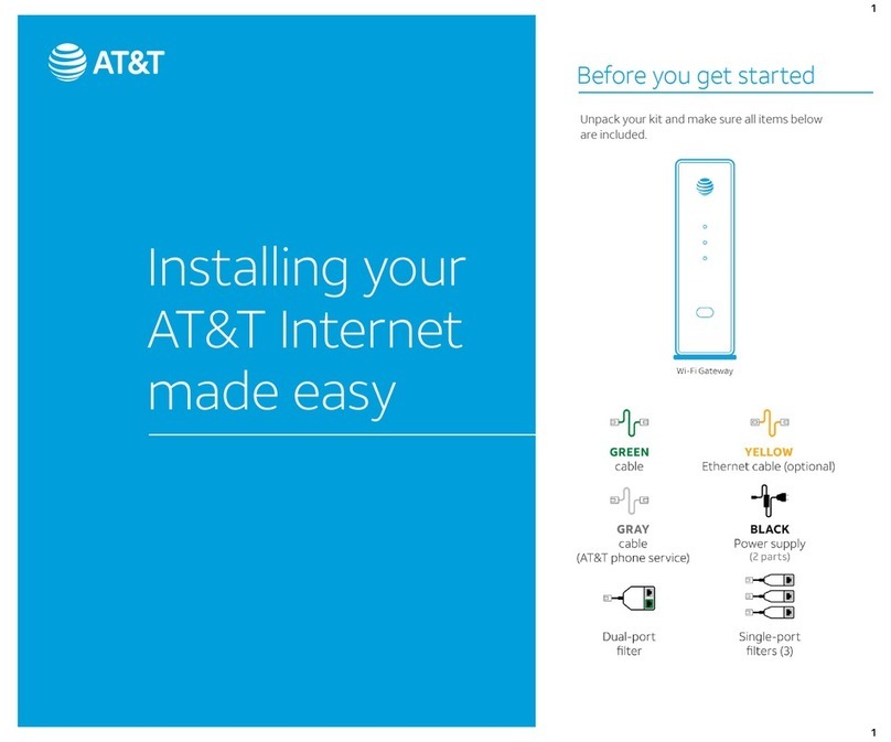 AT&T IPDSL User manual