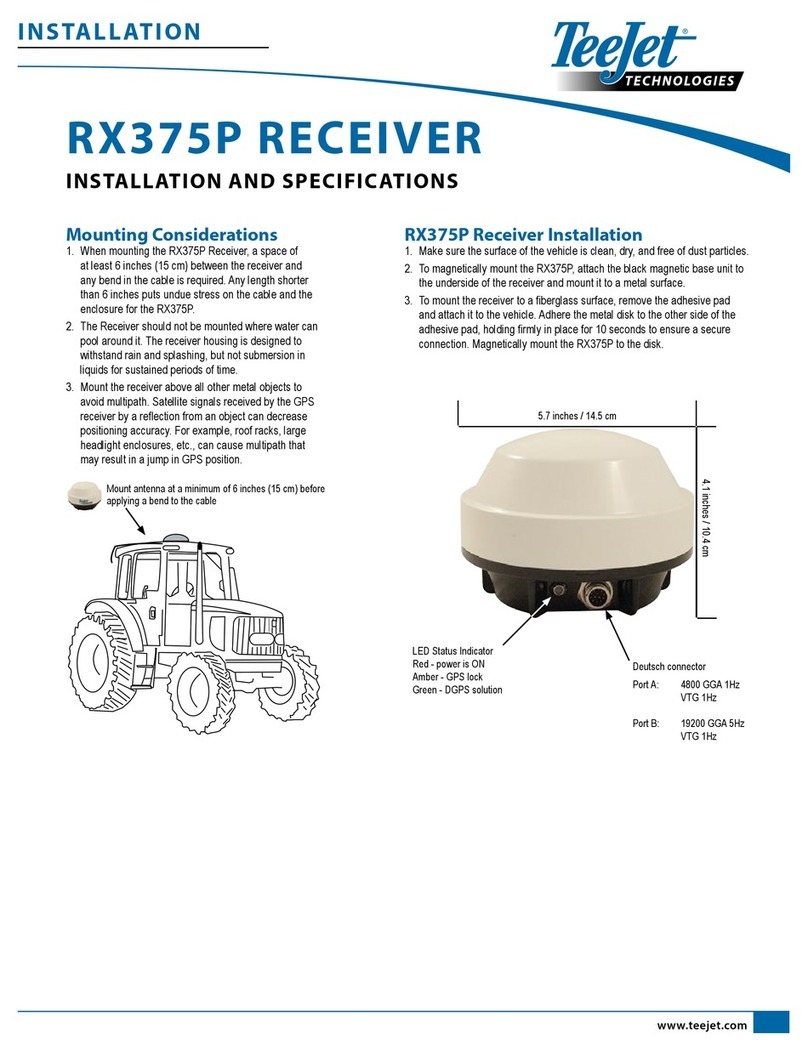 TeeJet Technologies RX375P User manual