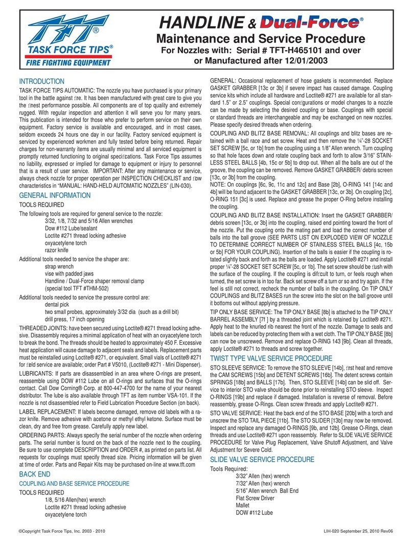 Task Force Tips HANDLINE Maintenance manual Task Force Tips HANDLINE Maintenance manual