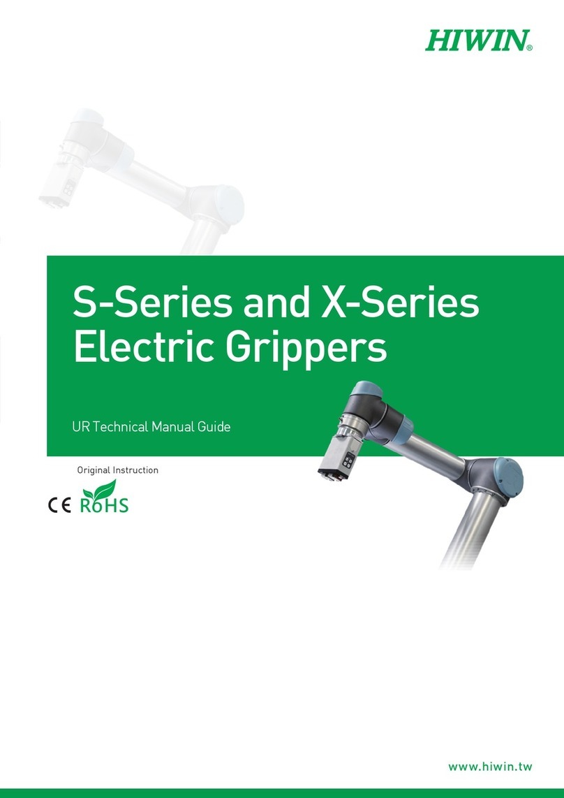 Hiwin S Series Technical manual