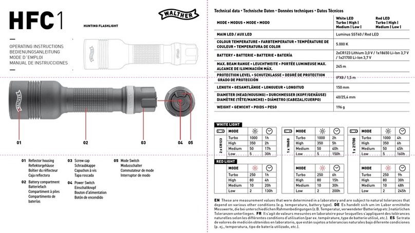 Walther HFC1 operating instructions Walther HFC1 operating instructions