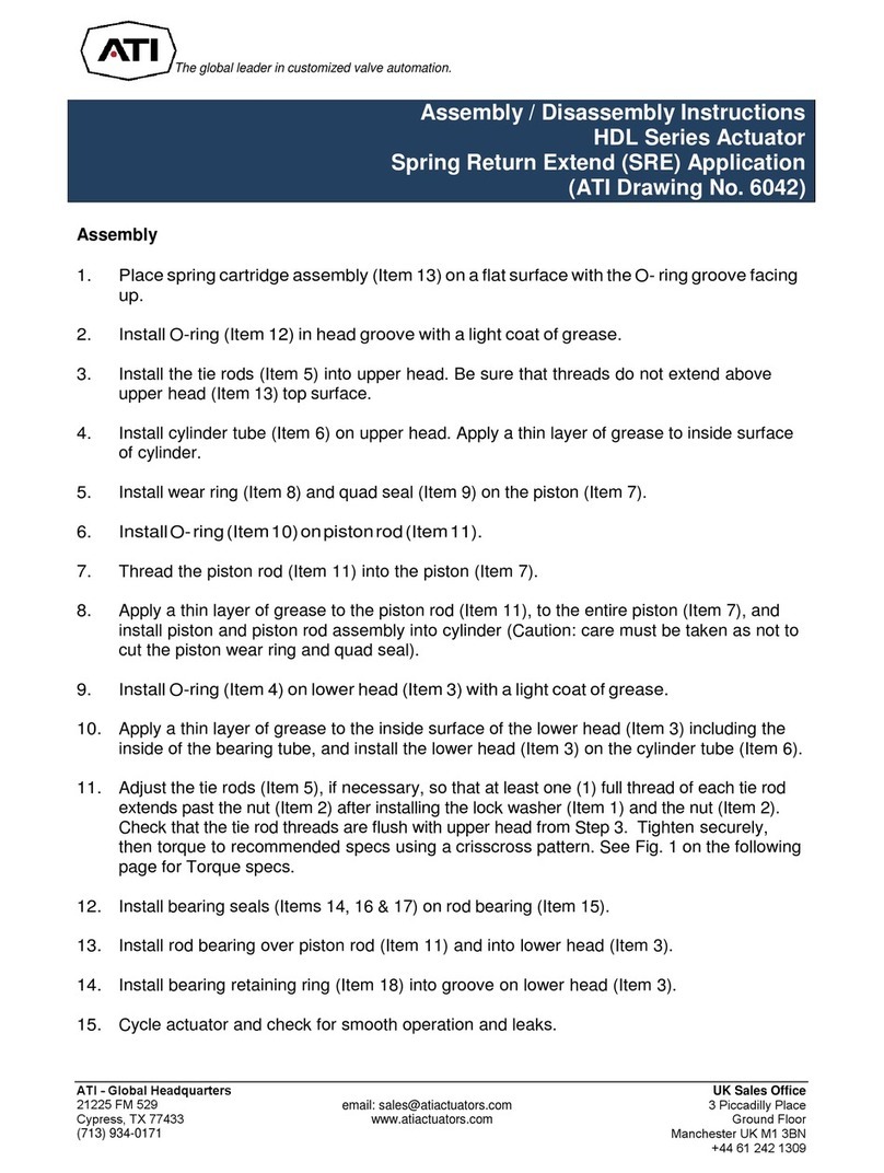 ATI Technologies HDL Series User manual