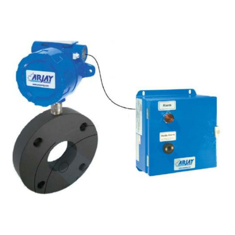 ARJAY ENGINEERING 2852-DPM User manual