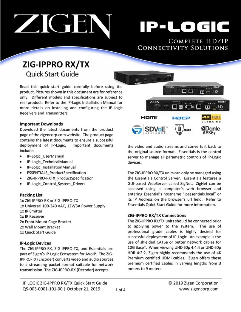Zigen IP-Logic ZIG-IPPRO-RX quick start guide