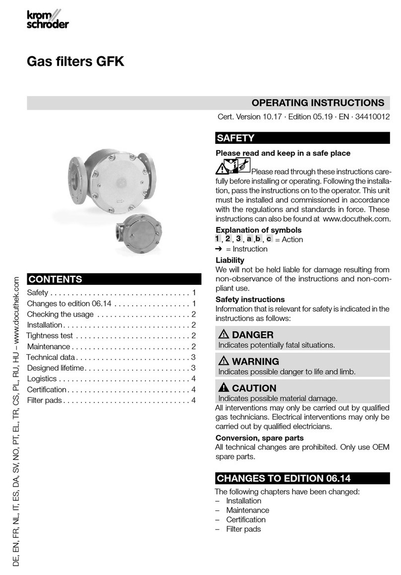 Kromschroeder GFK 65 operating instructions
