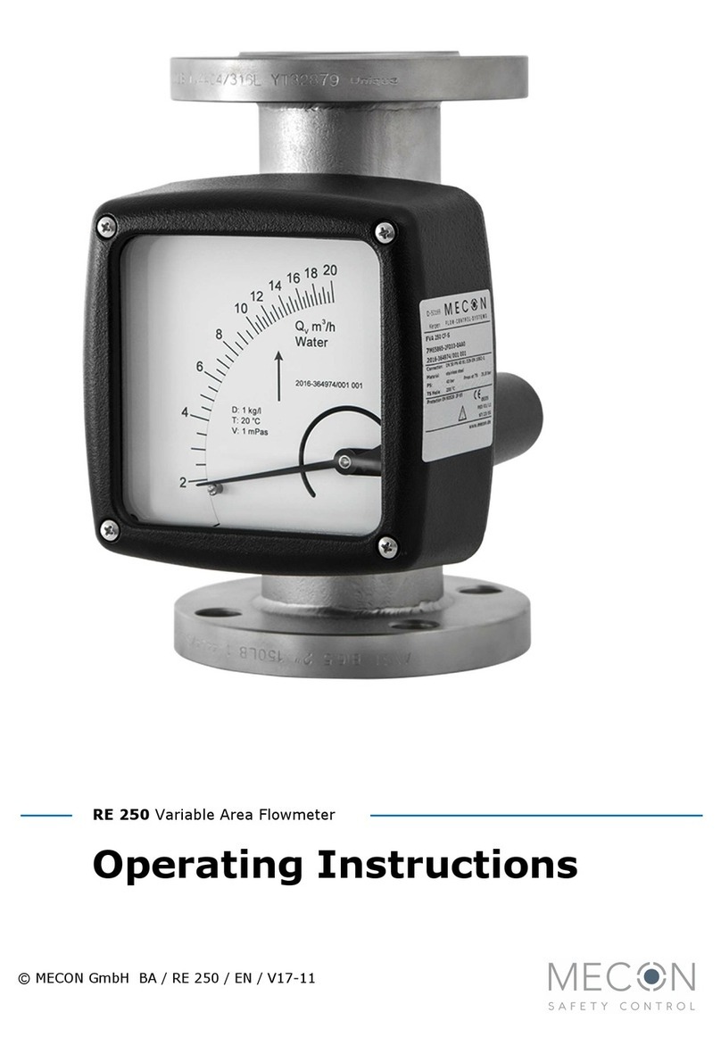 Mecon RE 250 operating instructions