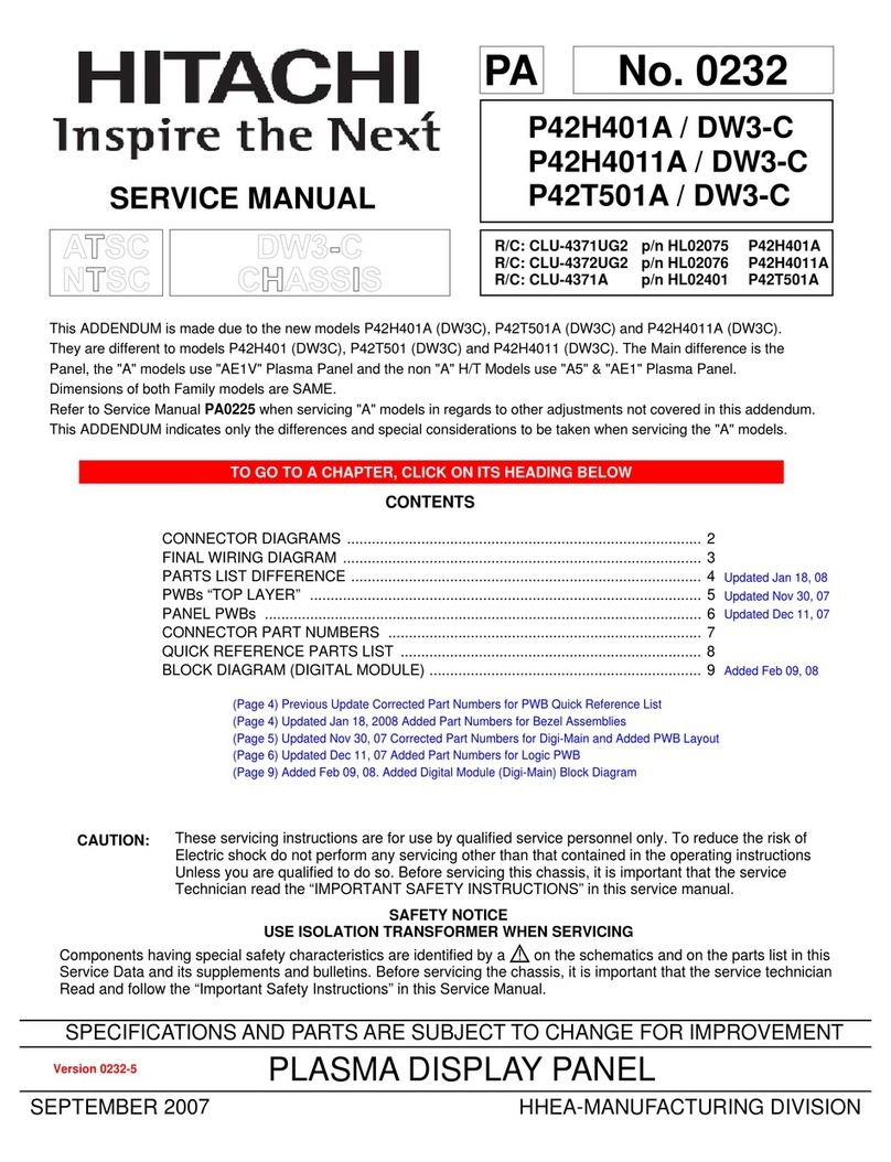 Hitachi P42H401A Service manual