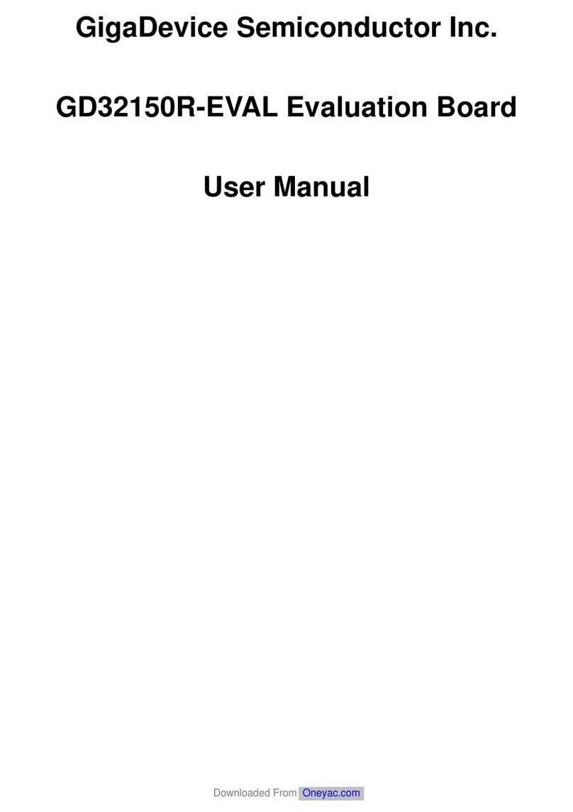 GigaDevice Semiconductor GD32150R-EVAL User manual