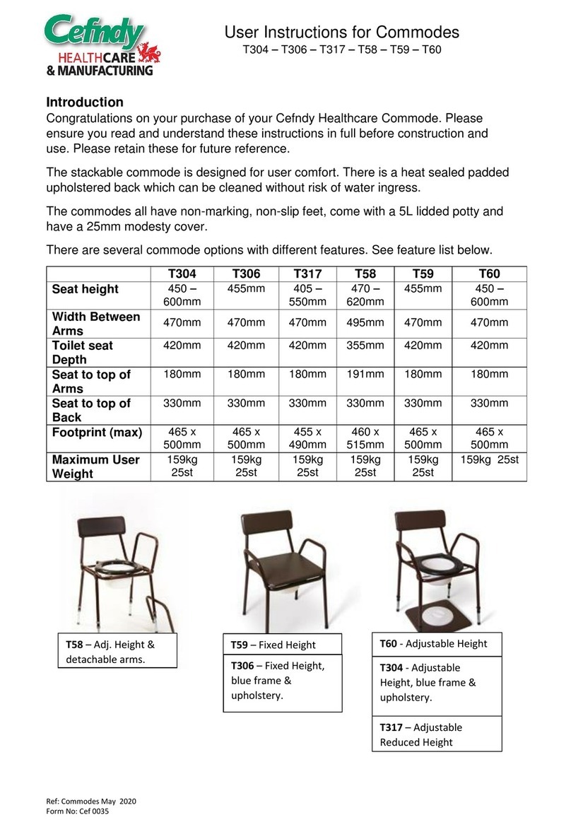 Cefndy T304 User instructions