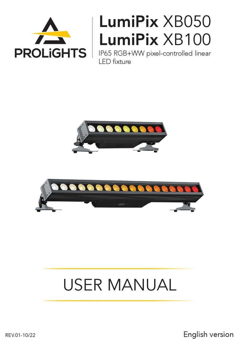 ProLights LumiPix XB050 User manual