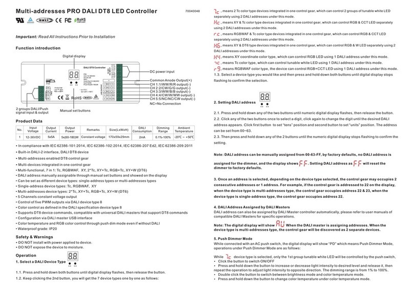 Sunricher SR-2309PRO-5C User manual