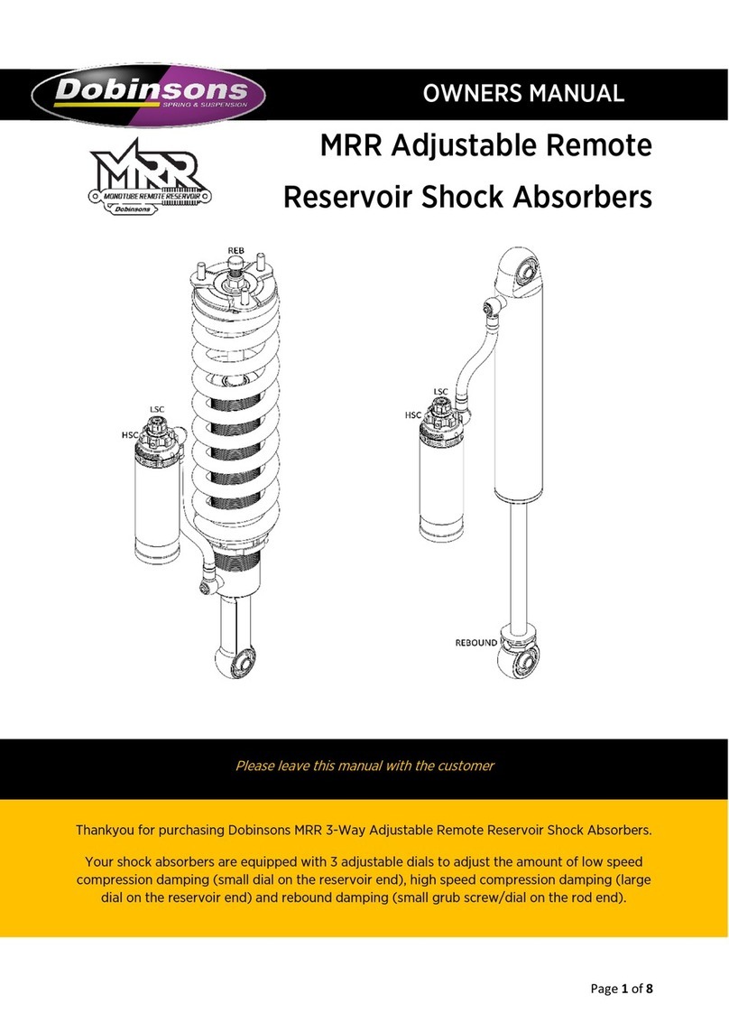 Dobinsons MRR User manual