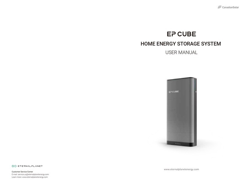 CanadianSolar EP Cube Series User manual