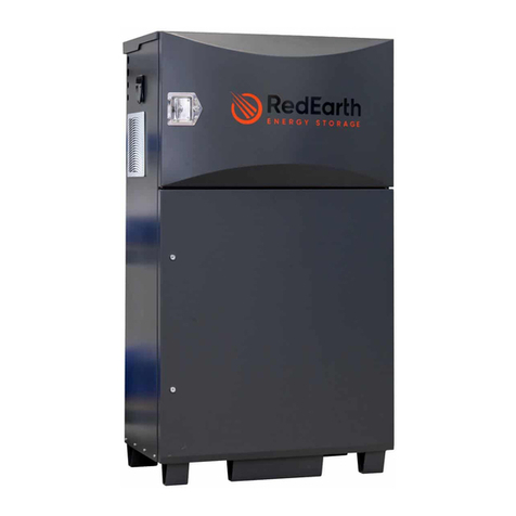 RedEarth HoneyBadger installation manual