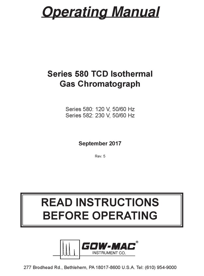 Gow-Mac 580 series operating manual